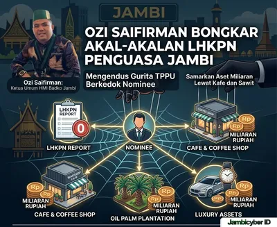 Ozi Saifirman Bongkar Akal-Akalan LHKPN Penguasa Jambi: Mengendus Gurita TPPU Berkedok Nominee