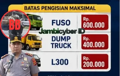 Ketegasan Musiman Polres Kerinci: Pembatasan Solar Subsidi di Tengah Bayang-Bayang Mafia Tambang Ilegal
